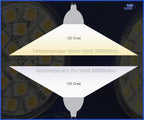 LED Einbau Leuchte Einbaustrahler Strahler 24 SMD 5050 3chip Lampe