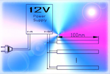 SMD-LED Bar Leiste Blau